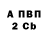 A PVP крисы CK Roling Stones